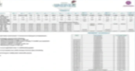 Mana Skanda The Right Life price list